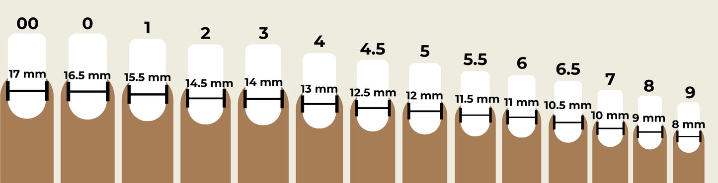 Candy Paint Press Sizing Kit